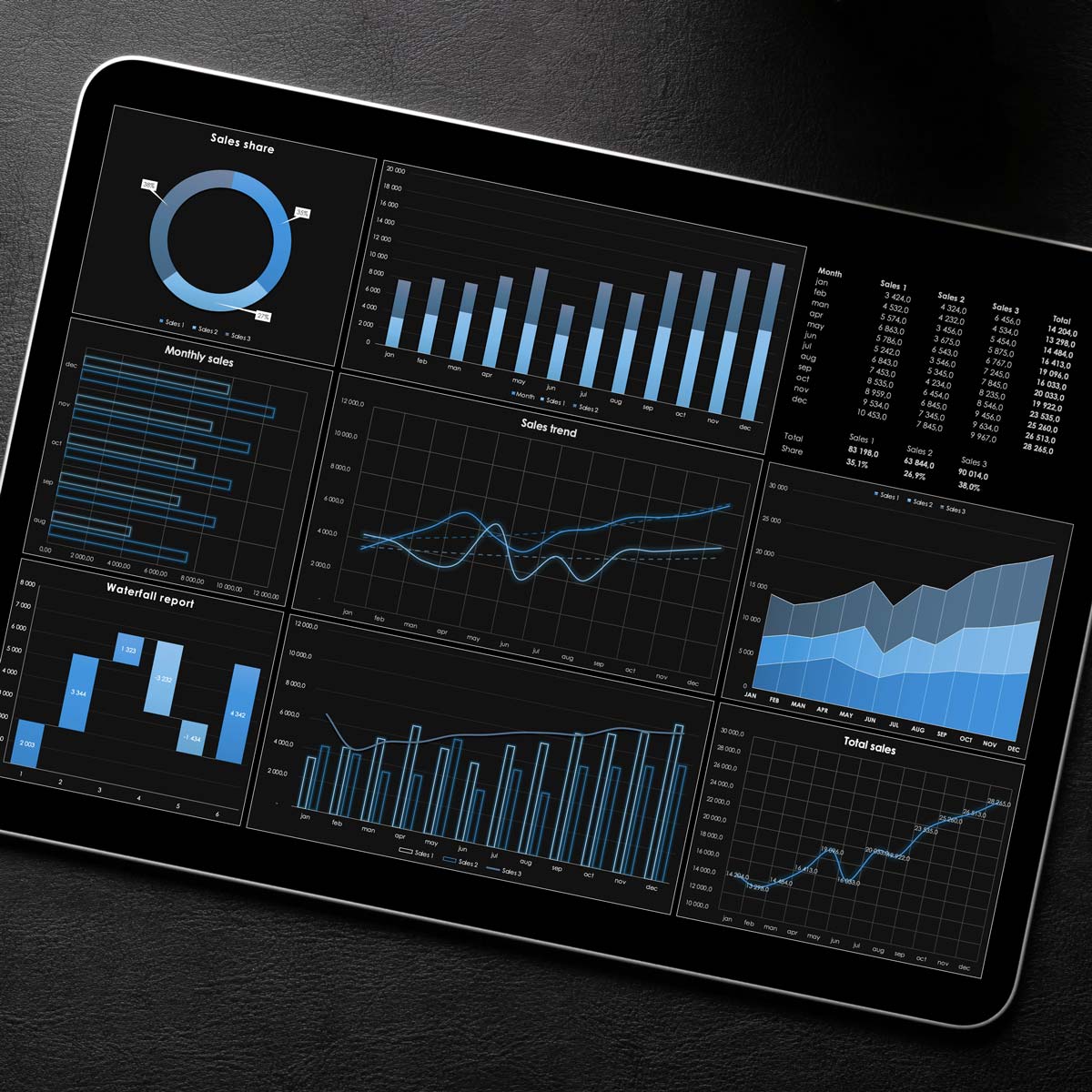 Business Intelligence